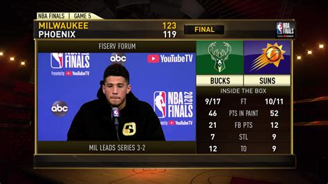 nba line ups|The official site of the NBA for the latest NBA Scores, Stats.
